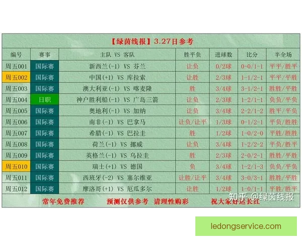 最新足球竞猜入口全攻略助你轻松把握赛事投注机会