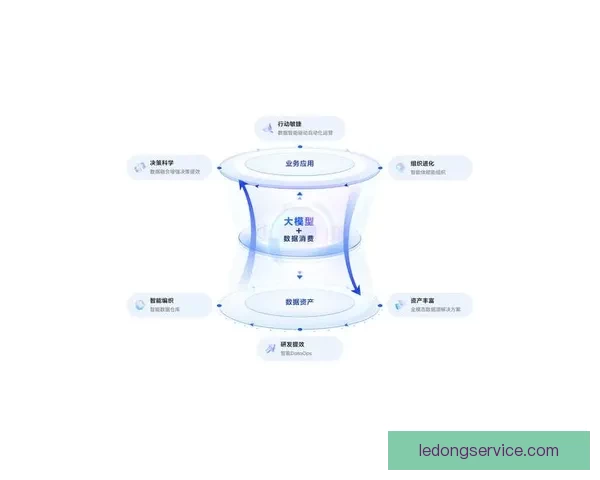 体育竞猜数据模型深度解析与赛事胜负趋势智能预测实战指南