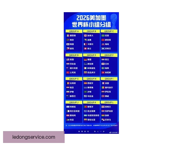 2026年世界杯举办国家与赛程安排全解析