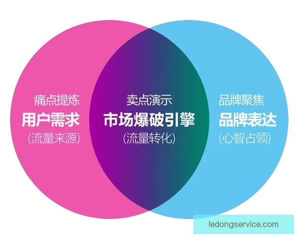 世界杯竞猜赔率深度解析及策略推荐助你赢得投注胜利 世界杯竞猜赔率深度解析及策略推荐助你赢得投注胜利